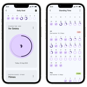 Adjustable Height Smart Desk - NeoActiv2 - Active Working App - Daily Goal and Standing Time Features