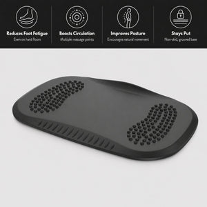 Anti fatigue mat for sit stand desk with comfort features