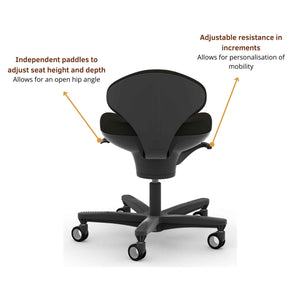 Classic CoreChair - Chair Features