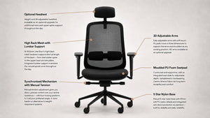 High back office chair features infographic shown