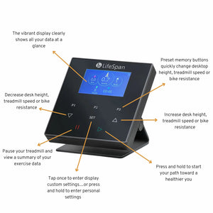 Lifespan Omni Hub Console SC130 - Bluetooth Desk Console with Diagram