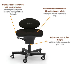 Viasit CoreChair Classic - Chair Features