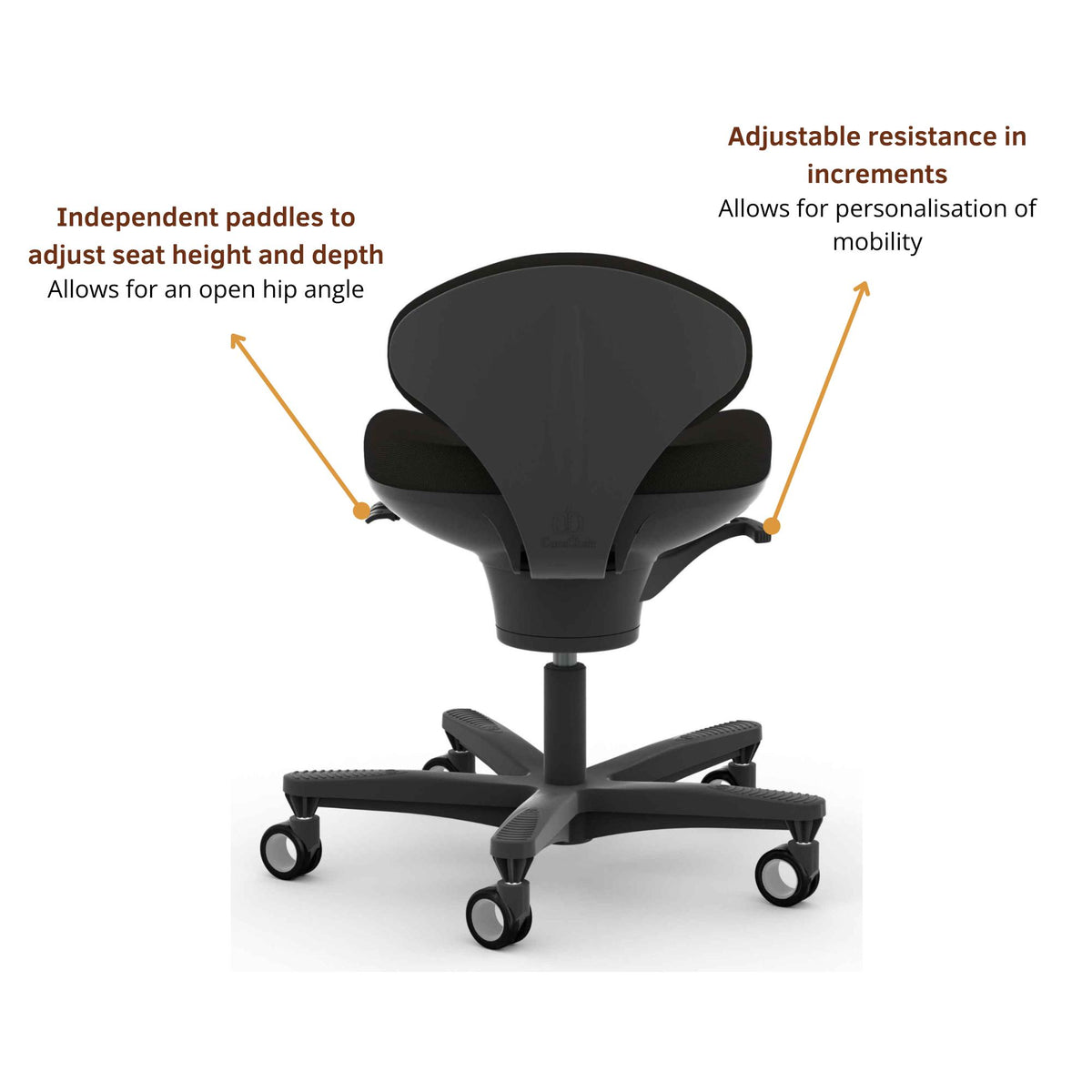 Classic CoreChair - Chair Features