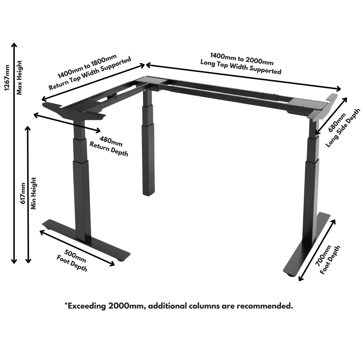 L Shaped Sit Stand Desk Frame - Kinetik-3+ Frame - Dimensions