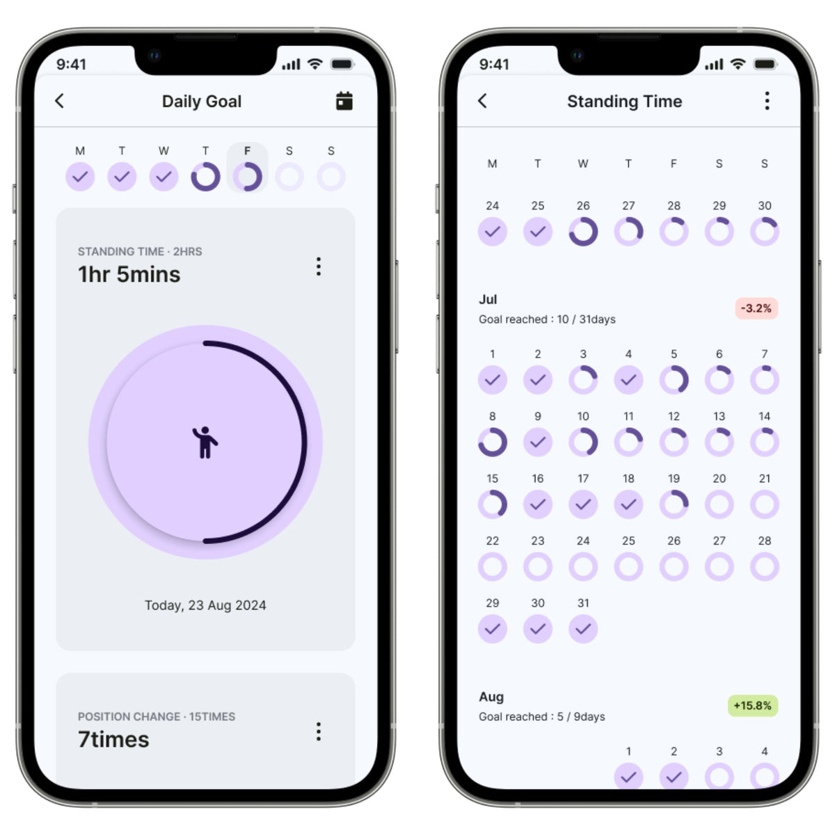 L Shaped Smart Desk - NeoActiv3+ - Active Working App - Daily Goal and Standing Time Features