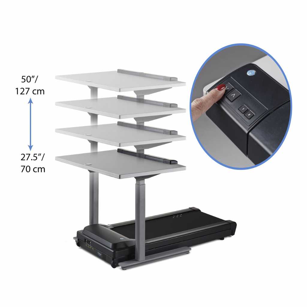 Height range of Lifespan treadmill desks