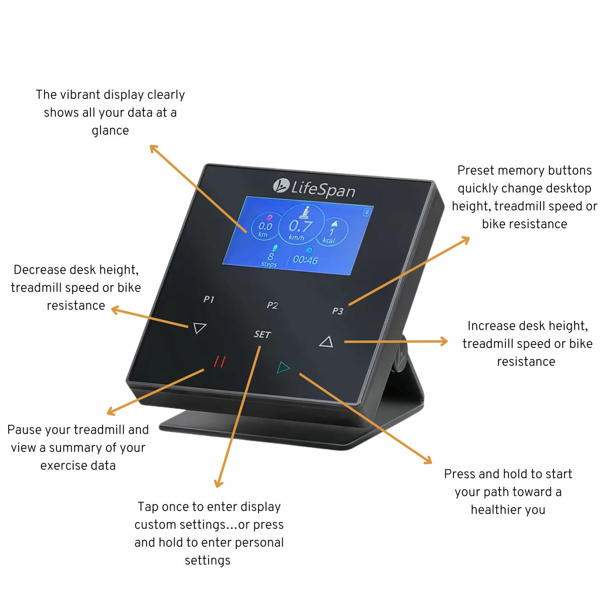 Lifespan Omni Hub Console SC130 - Bluetooth Desk Console with Diagram
