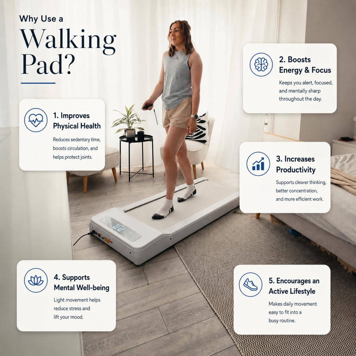 Lifespan walking pad showing health, energy, productivity, wellbeing, and active lifestyle benefits