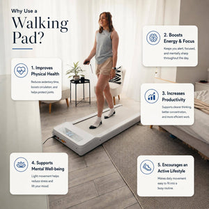 Lifespan walking pad showing health, energy, productivity, wellbeing, and active lifestyle benefits