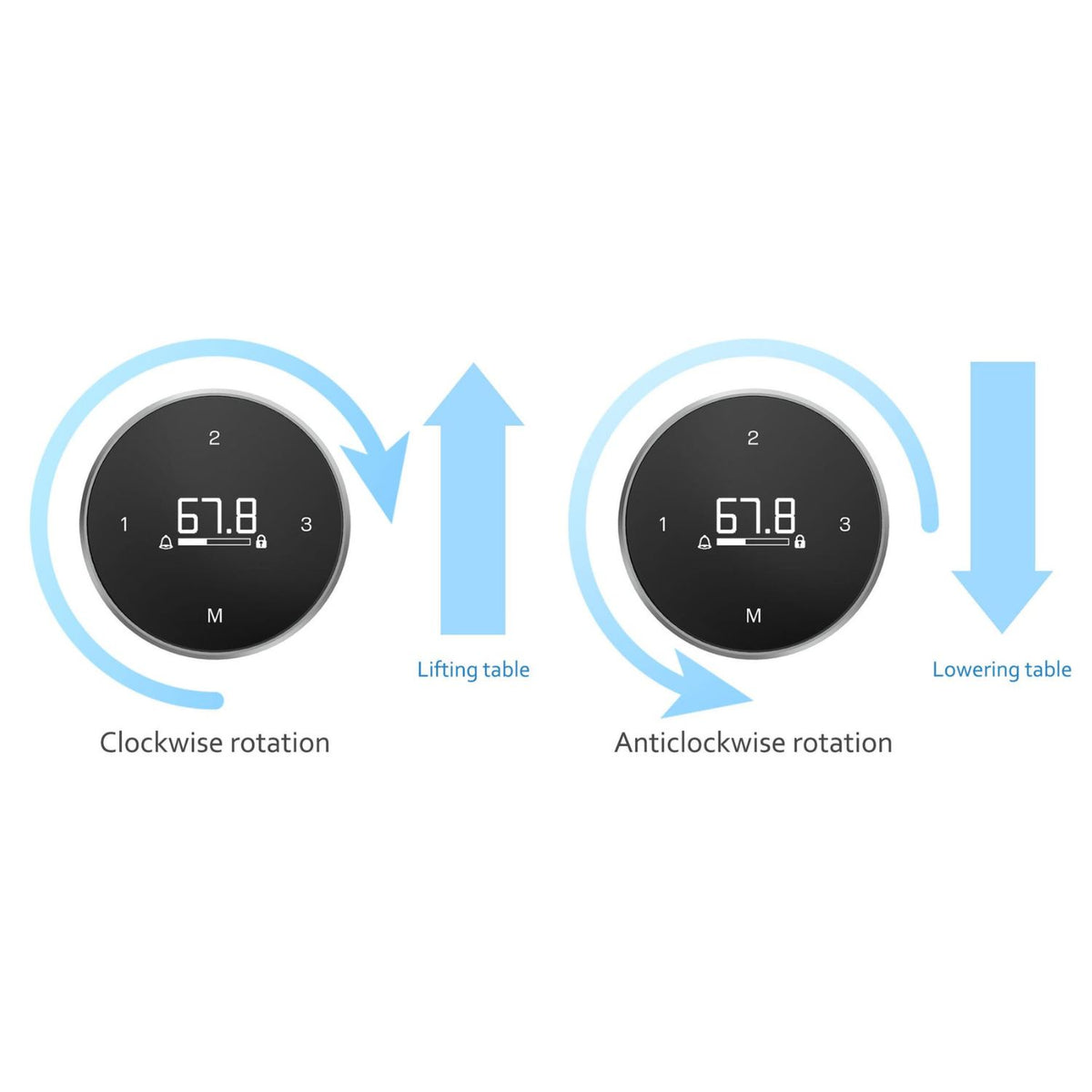 Rotating handset for standing desk showing clockwise rotation to raise the desk and anticlockwise rotation to lower the desk