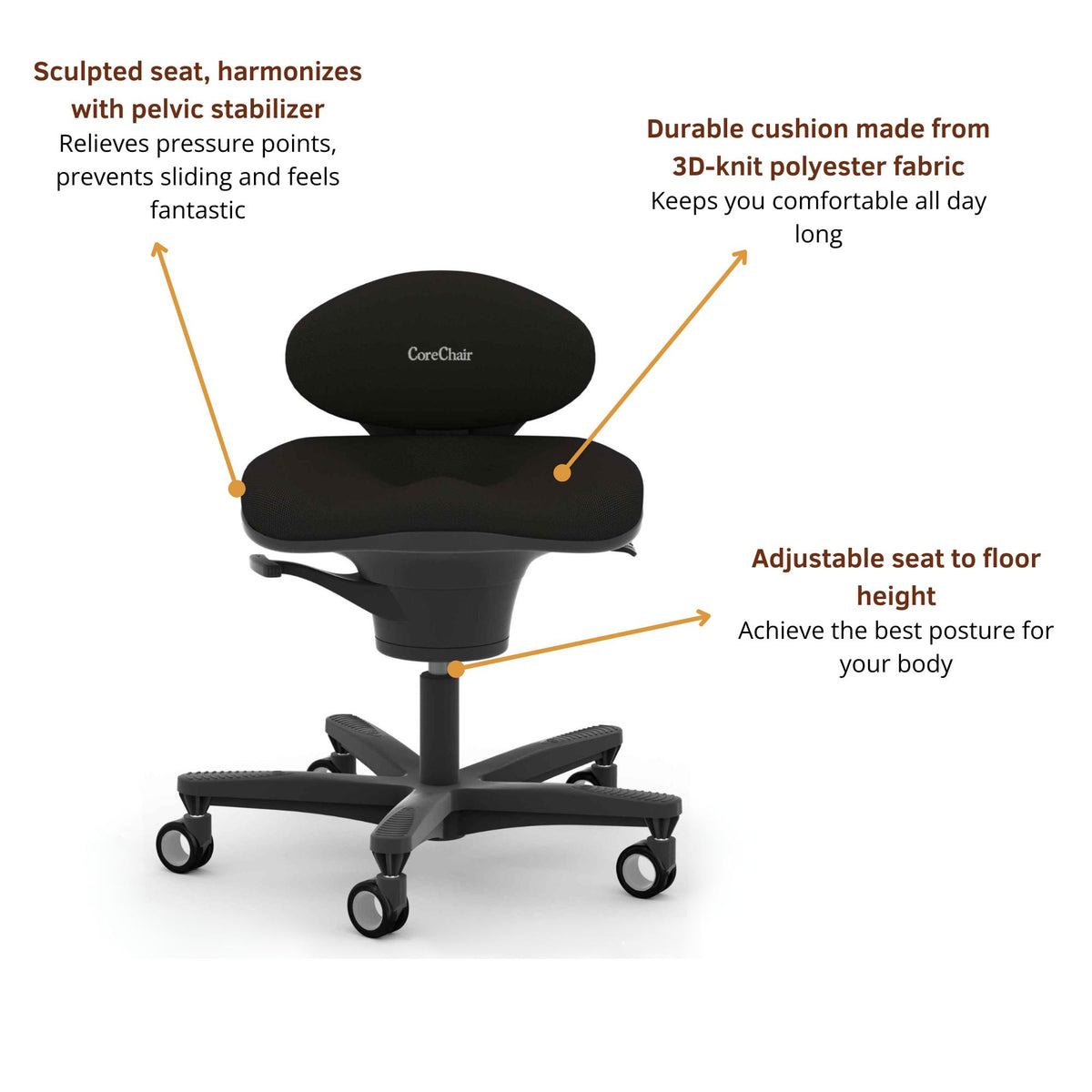 Viasit CoreChair Classic - Chair Features