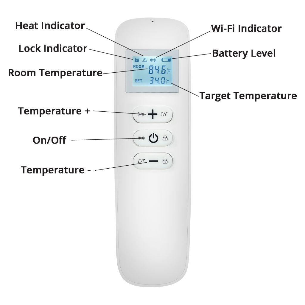 Infrared Panel Heater Remote Control